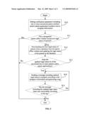 SYSTEM AND METHOD FOR NOTIFYING LEGAL STATUS OF PATENTS diagram and image