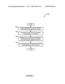 SYSTEM AND METHOD FOR SECURING OF DOCUMENT PROCESSING DEVICES IN ACCORDANCE WITH USE PATTERNS diagram and image