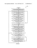 SYSTEM AND METHOD FOR SECURING OF DOCUMENT PROCESSING DEVICES IN ACCORDANCE WITH USE PATTERNS diagram and image