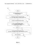 Allocating access across shared communication medium diagram and image