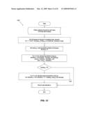 Allocating access across shared communication medium diagram and image