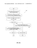 Allocating access across shared communication medium diagram and image