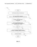 Allocating access across shared communication medium diagram and image