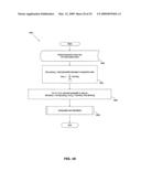 Allocating access across shared communication medium diagram and image