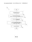 Allocating access across shared communication medium diagram and image