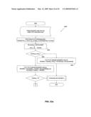 Allocating access across shared communication medium diagram and image