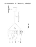 Allocating access across shared communication medium diagram and image