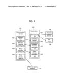 SERVER DEVICE, INFORMATION REPORT METHOD, AND INFORMATION REPORT SYSTEM diagram and image