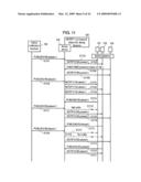 SERVER DEVICE, INFORMATION REPORT METHOD, AND INFORMATION REPORT SYSTEM diagram and image