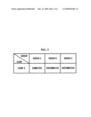 DISTRIBUTED FILE SYSTEM AND METHOD OF REPLACING CACHE DATA IN THE DISTRIBUTED FILE SYSTEM diagram and image