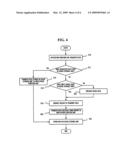 DISTRIBUTED FILE SYSTEM AND METHOD OF REPLACING CACHE DATA IN THE DISTRIBUTED FILE SYSTEM diagram and image