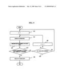 DISTRIBUTED FILE SYSTEM AND METHOD OF REPLACING CACHE DATA IN THE DISTRIBUTED FILE SYSTEM diagram and image