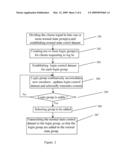 Method and Device for Making Clients Rapidly Access to the Peer-to-Peer Network diagram and image