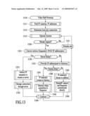 Controlling Data Routing Among Networks diagram and image