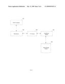 REMOTE COMPUTER SYSTEM MANAGEMENT THROUGH AN FTP INTERNET CONNECTION diagram and image