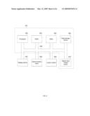 REMOTE COMPUTER SYSTEM MANAGEMENT THROUGH AN FTP INTERNET CONNECTION diagram and image