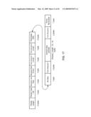 GENERATING AND IMPLEMENTING A SIGNAL PROTOCOL AND INTERFACE FOR HIGHER DATA RATES diagram and image