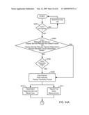 GENERATING AND IMPLEMENTING A SIGNAL PROTOCOL AND INTERFACE FOR HIGHER DATA RATES diagram and image