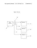 METHOD AND APPARATUS FOR CASCADE MEMORY diagram and image