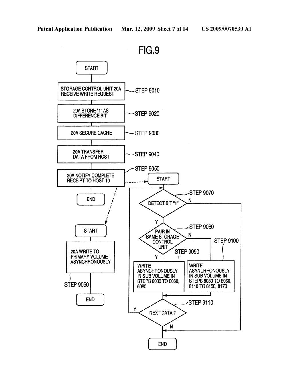 STORAGE SYSTEM AND REPLICATION CREATION METHOD THEREOF - diagram, schematic, and image 08