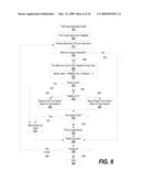 System and Method for Efficiently Testing Cache Congruence Classes During Processor Design Verification and Validation diagram and image