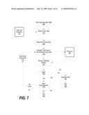 System and Method for Efficiently Testing Cache Congruence Classes During Processor Design Verification and Validation diagram and image