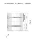 Microcontrollers with instruction sets diagram and image