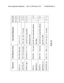 Microcontrollers with instruction sets diagram and image