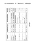 Microcontrollers with instruction sets diagram and image