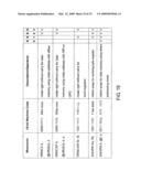 Microcontrollers with instruction sets diagram and image