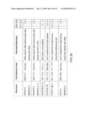 Microcontrollers with instruction sets diagram and image