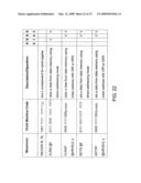 Microcontrollers with instruction sets diagram and image