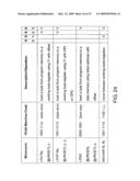 Microcontrollers with instruction sets diagram and image