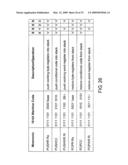 Microcontrollers with instruction sets diagram and image