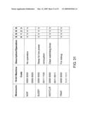 Microcontrollers with instruction sets diagram and image