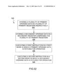 Microcontrollers with instruction sets diagram and image