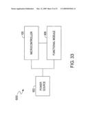 Microcontrollers with instruction sets diagram and image