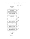 Remote diagnostic apparatus diagram and image