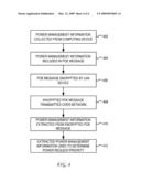 SYSTEM AND METHOD FOR SECURE COMMUNICATION FOR POWER OVER ETHERNET BETWEEN A COMPUTING DEVICE AND A SWITCH diagram and image