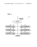 Image Forming Apparatus and Electric Power Consumption Control System diagram and image