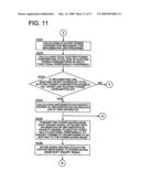 Image Forming Apparatus and Electric Power Consumption Control System diagram and image