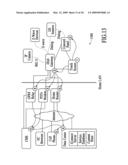 Security System With Networked Touchscreen diagram and image