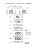 Security System With Networked Touchscreen diagram and image