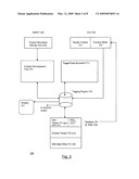 Technique for individualizing content diagram and image