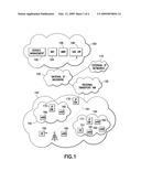 Access control for closed subscriber groups diagram and image