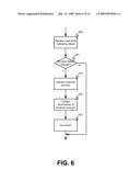 USER INTERFACE FOR HUMAN INVOLVED BUSINESS PROCESSES diagram and image