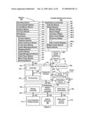 Device, Method, and Graphical User Interface for Zooming In on a Touch-Screen Display diagram and image