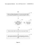 Device, Method, and Graphical User Interface for Zooming In on a Touch-Screen Display diagram and image