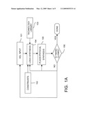 METHOD FOR ELIMINATING NEGATIVE SLACK IN A NETLIST VIA TRANSFORMATION AND SLACK CATEGORIZATION diagram and image