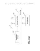 METHOD AND SOFTWARE TOOL FOR DESIGNING AN INTEGRATED CIRCUIT diagram and image